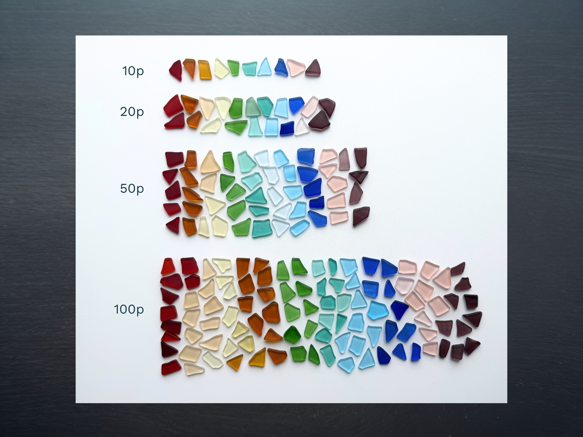 Size and piece count comparison showing 10, 20, 50, and 100 piece sea glass options to help choose the right amount for jewelry or mosaic projects.