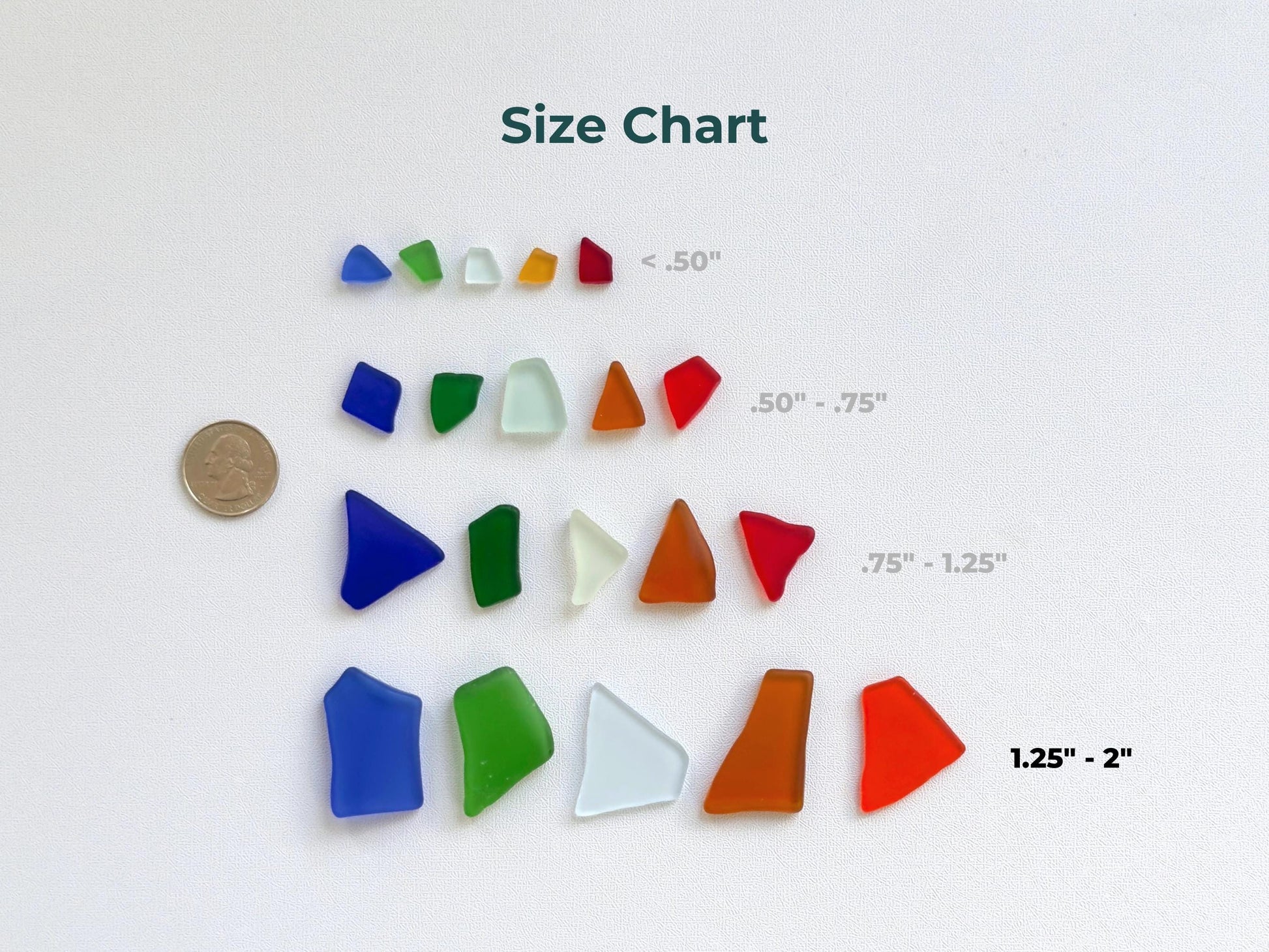 Sea glass size chart comparing extra small, small, medium, and large tumbled glass pieces with labeled rows and a U.S. quarter for scale. This listing includes the bottom row, featuring chunky, frosted glass in rainbow colors. Sizes range from about 