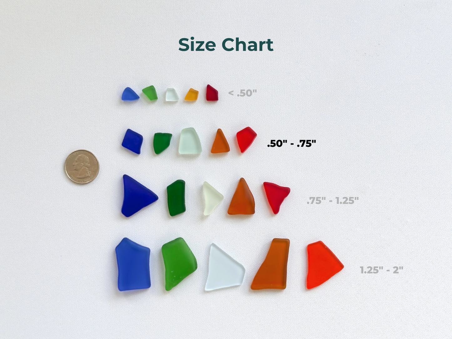 Brooklyn Sea Glass size reference chart – small pieces ranging from 0.50 to 0.75 inches