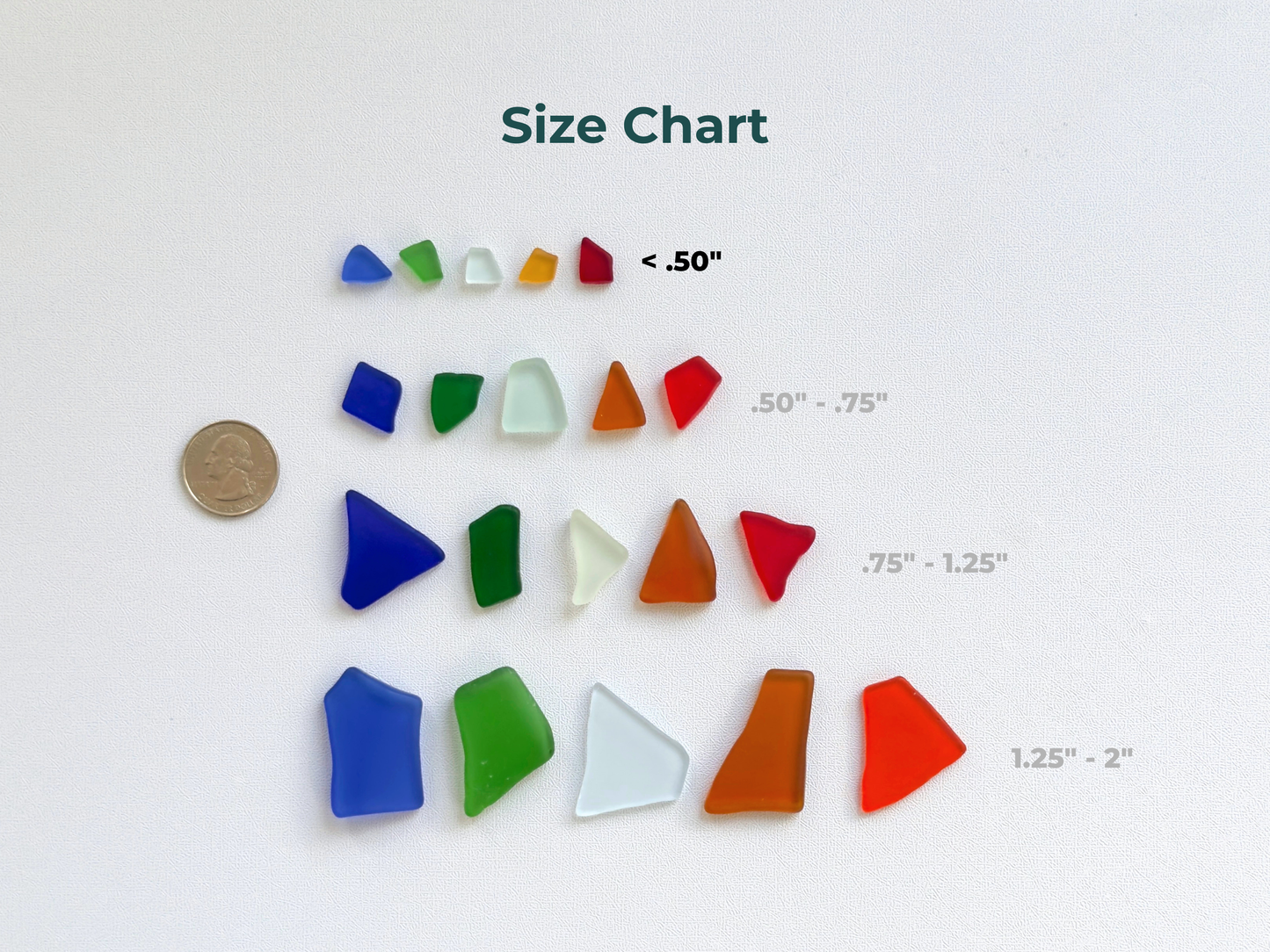 Brooklyn Sea Glass size reference chart – extra small pieces under 0.50 inches